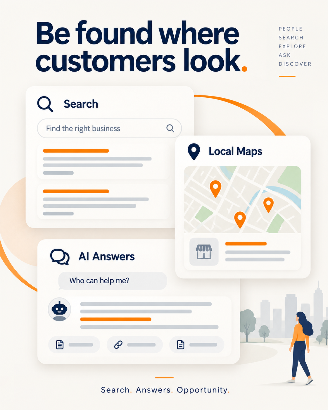 Develop Content That Helps Customers Make Decisions - Digital Maxima